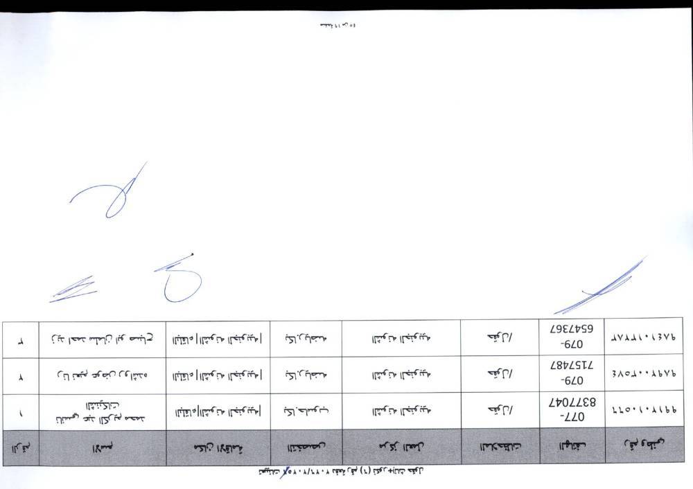 دفعة تعيينات كبيرة في التربية لمعلمي تخصصات BTEC.. أسماء
