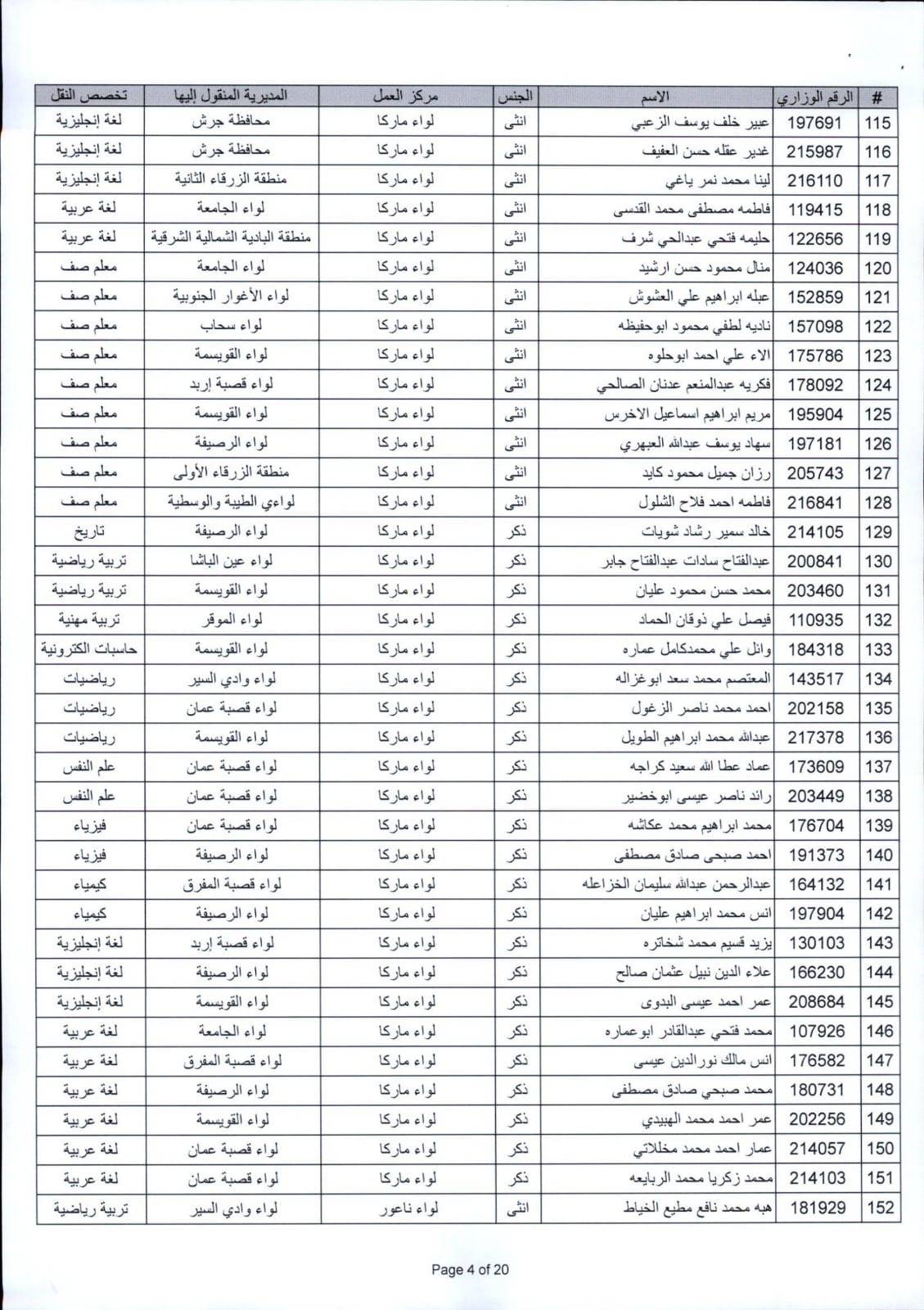 التربية تعلن التنقلات الخارجية للعام الدراسي الجديد (أسماء)