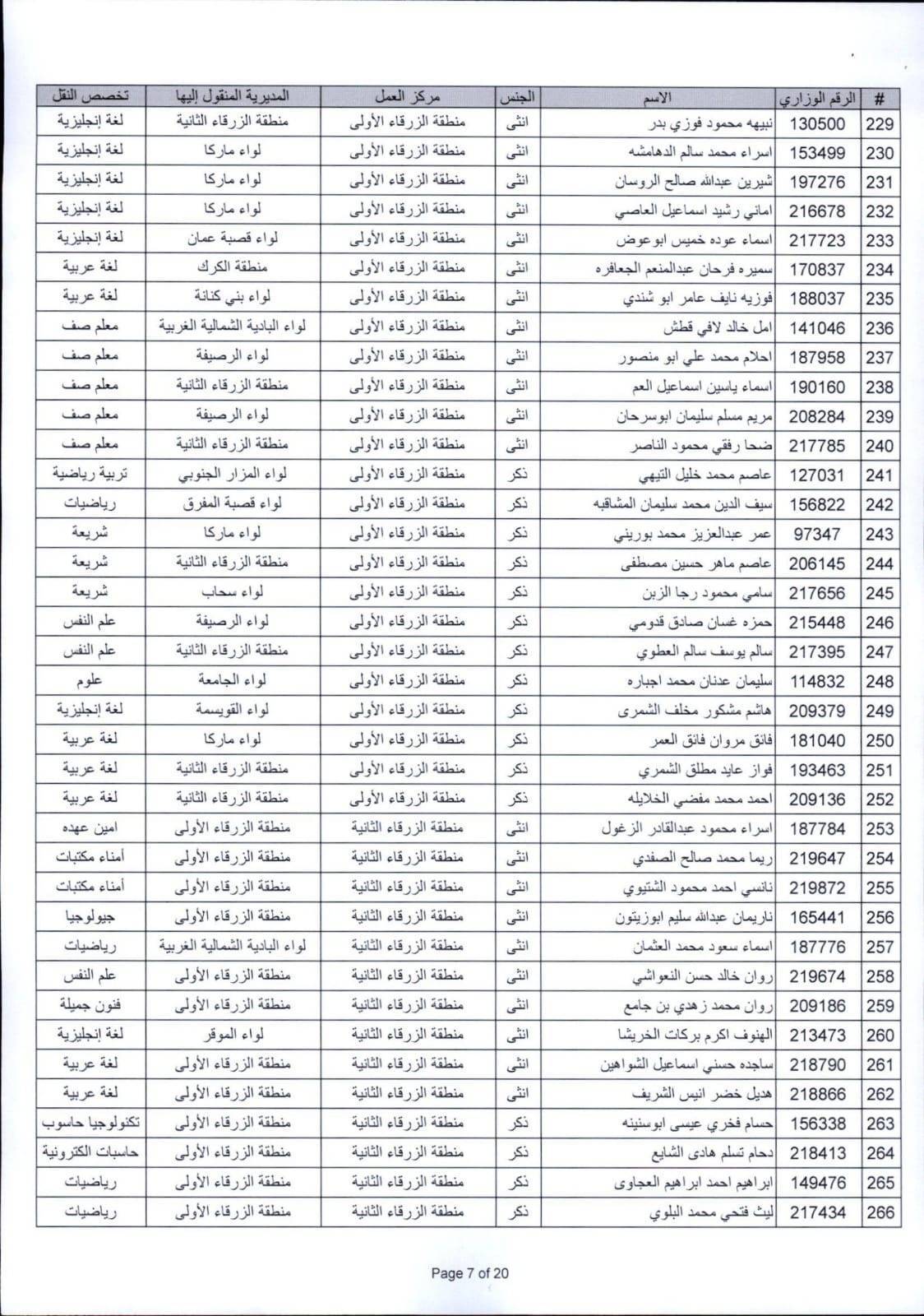 التربية تعلن التنقلات الخارجية للعام الدراسي الجديد (أسماء)
