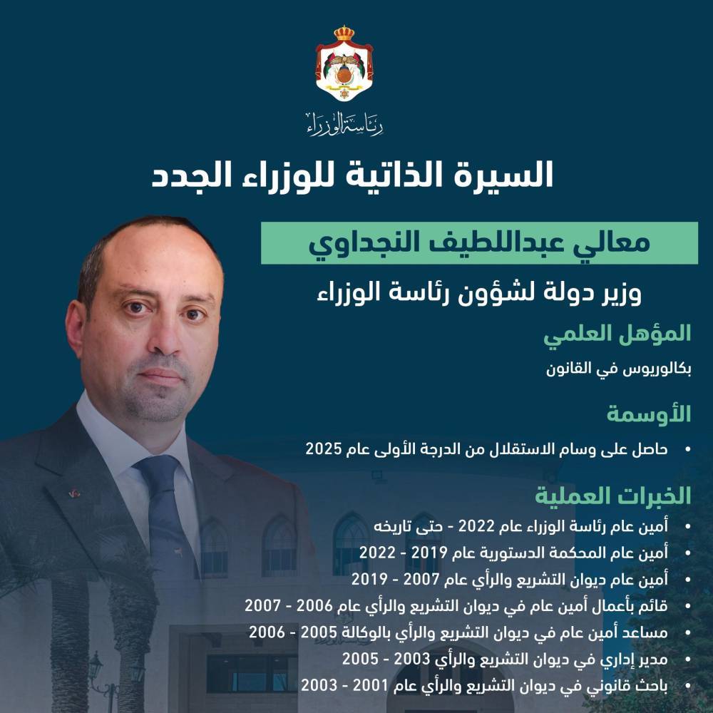 السير الذاتية للوزراء الجدد في حكومة جعفر حسان عاجل