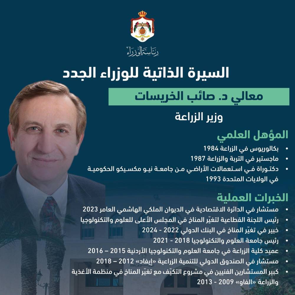 السير الذاتية للوزراء الجدد في حكومة جعفر حسان عاجل