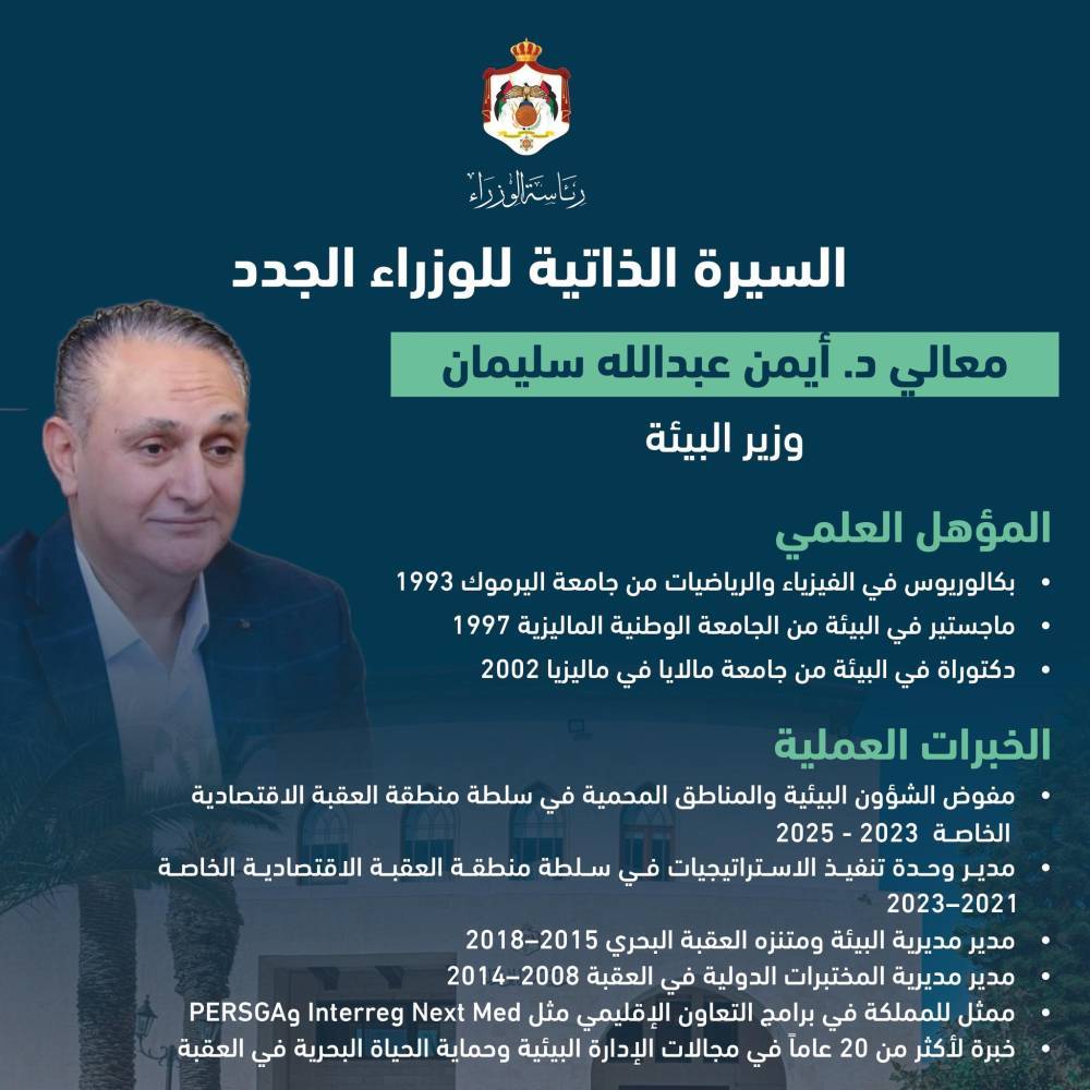 السير الذاتية للوزراء الجدد في حكومة جعفر حسان عاجل