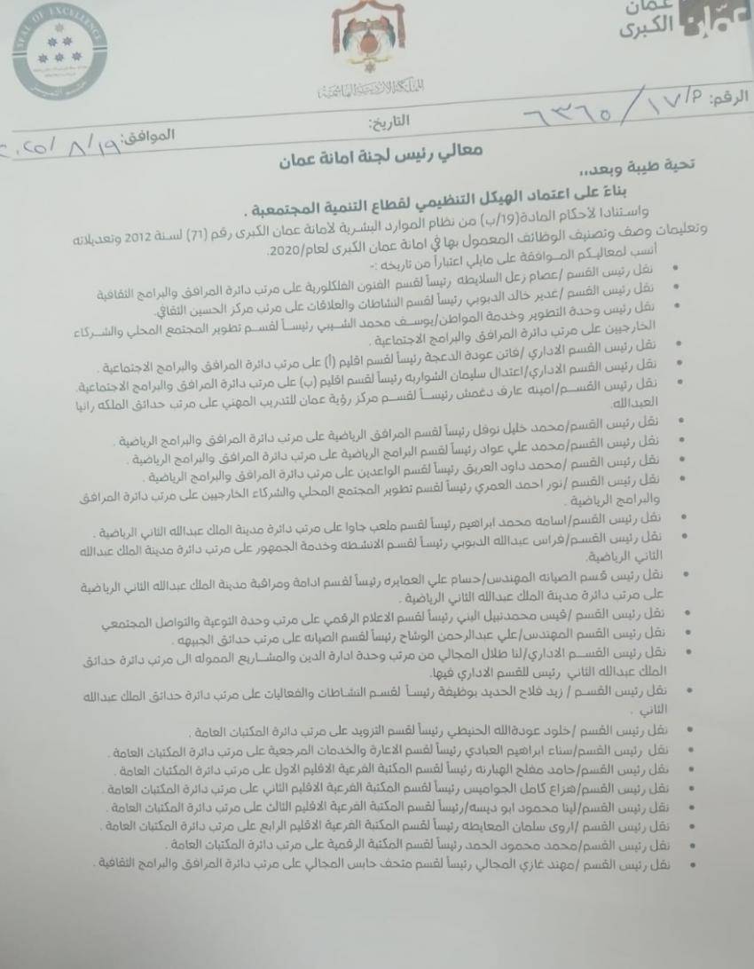 تنقلات واسعة في أمانة عمان الكبرى (اسماء)