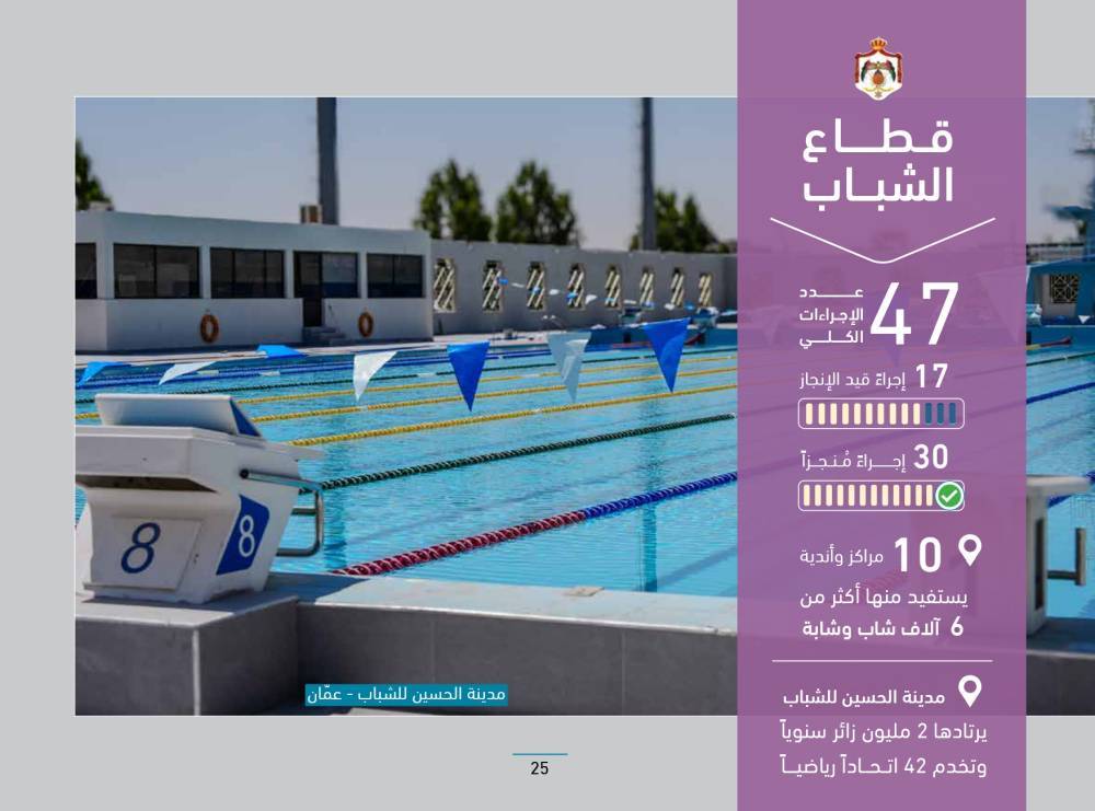 رئاسة الوزراء تنشر التقرير الدوري لسير العمل في المواقع التي تفقدها رئيس الوزراء ضمن جولاته الميدانية التفقدية