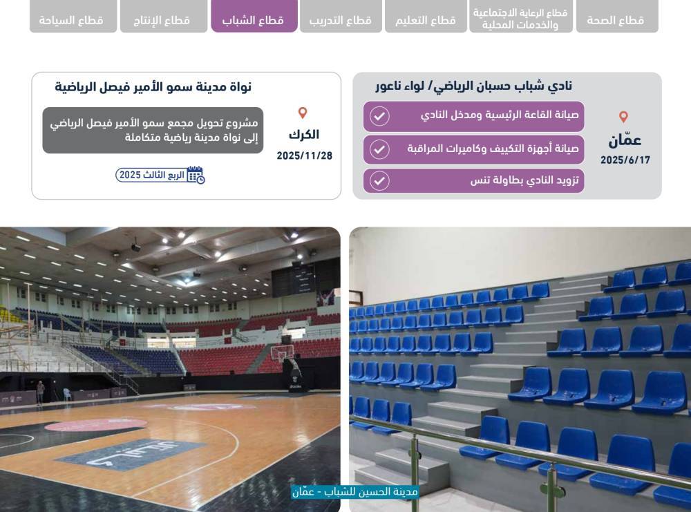 رئاسة الوزراء تنشر التقرير الدوري لسير العمل في المواقع التي تفقدها رئيس الوزراء ضمن جولاته الميدانية التفقدية