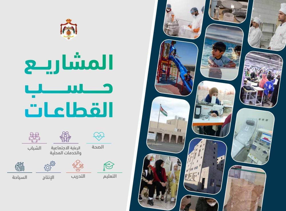 رئاسة الوزراء تنشر التقرير الدوري لسير العمل في المواقع التي تفقدها رئيس الوزراء ضمن جولاته الميدانية التفقدية