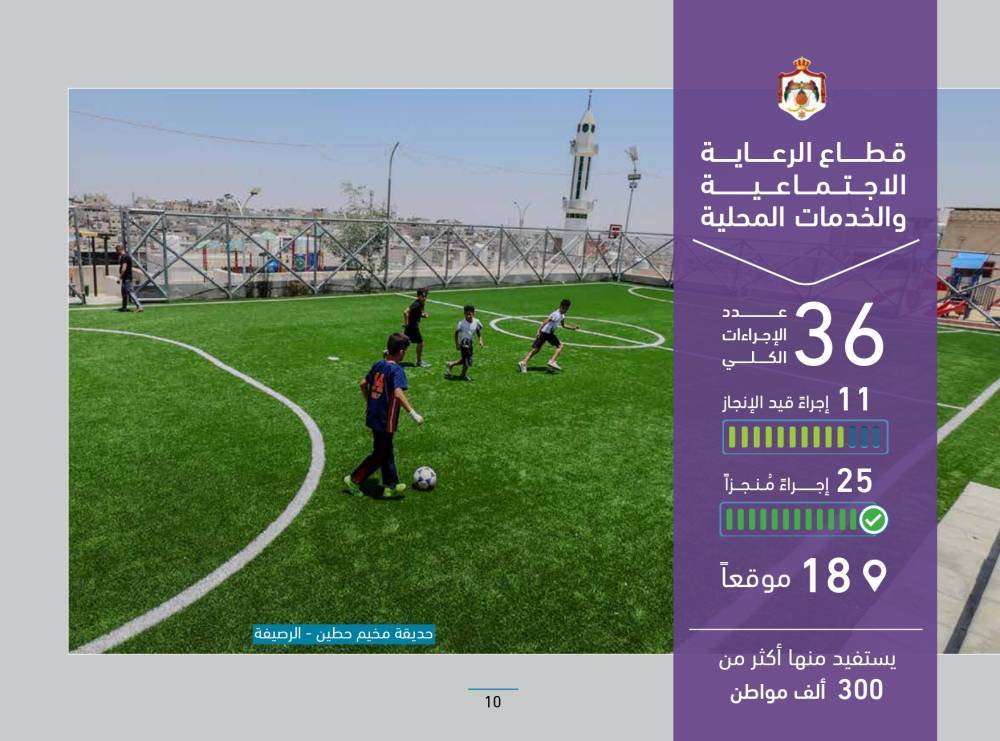 رئاسة الوزراء تنشر التقرير الدوري لسير العمل في المواقع التي تفقدها رئيس الوزراء ضمن جولاته الميدانية التفقدية