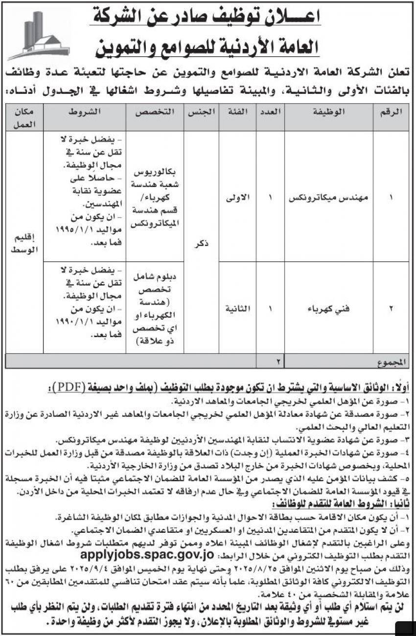 مدعوون للمقابلات الشخصية ووظائف شاغرة -اسماء عاجل