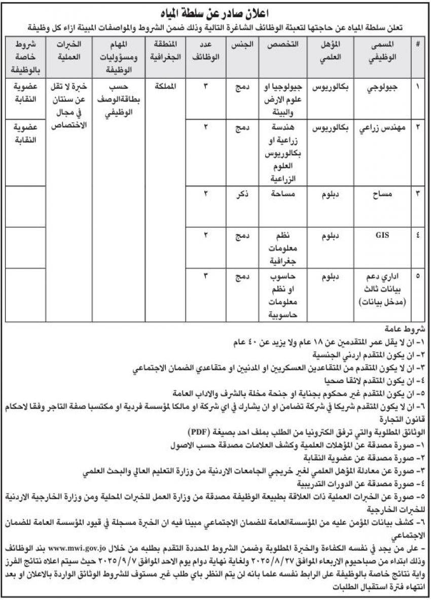 وظائف حكومية شاغرة ومدعوون للامتحان التنافسي (اسماء)