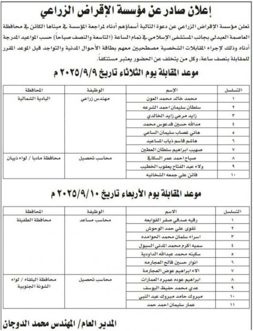 مدعوون للتعيين في مؤسسة الاقراض الزراعي (أسماء)