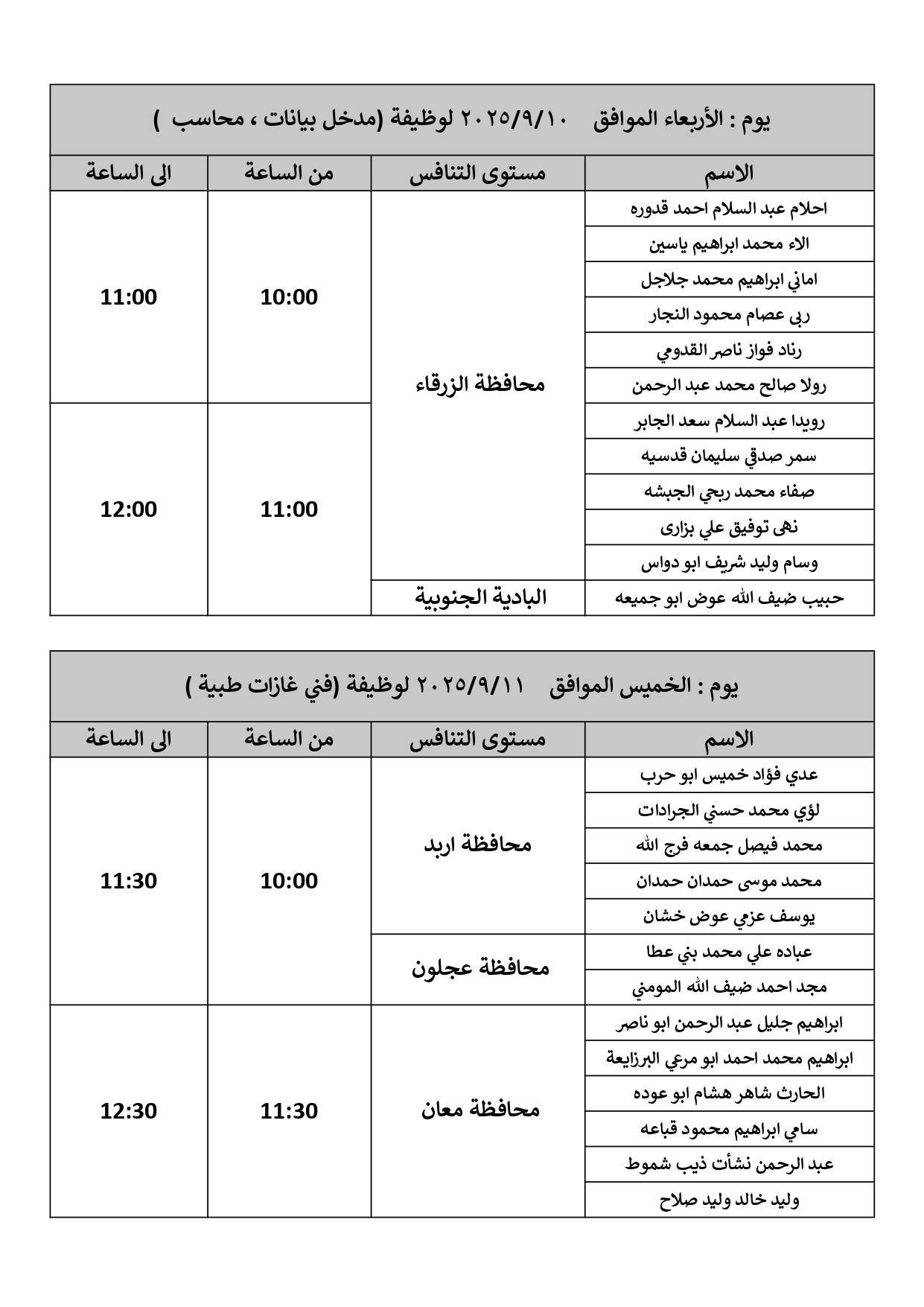 مدعوون للمقابلات الشخصية في  وزارة الصحة (أسماء)  