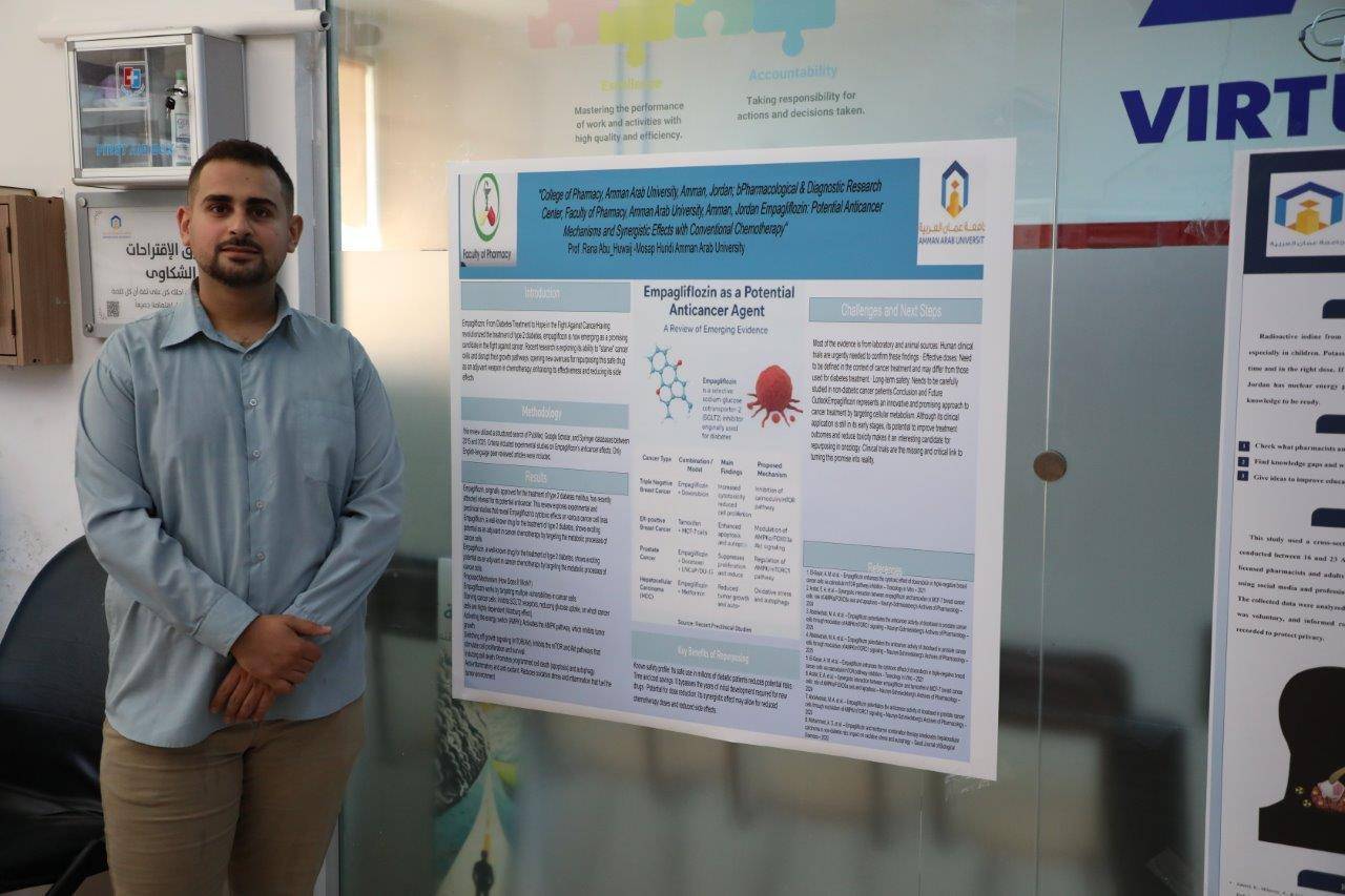 طلبة صيدلة عمان العربية يقدمون توصيات لتعزيز الاستخدام الآمن للدواء