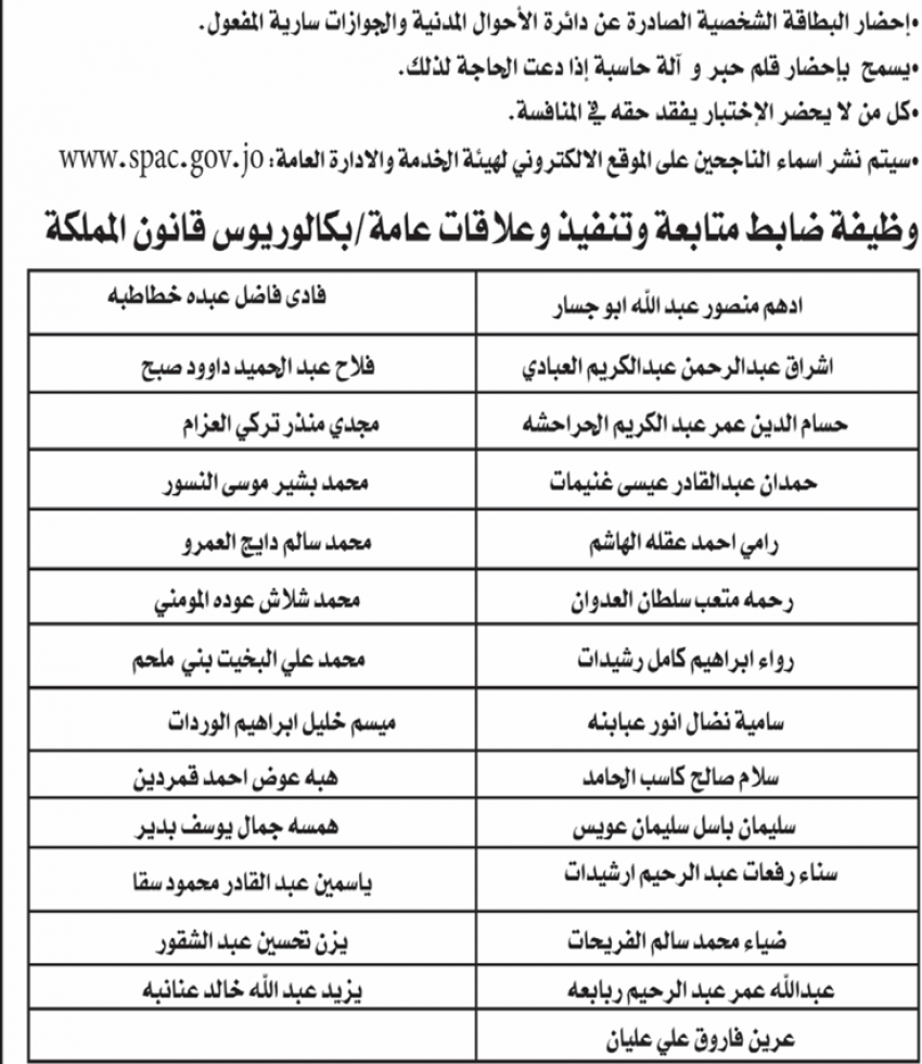 وظائف حكومية شاغرة ومدعوون للامتحان التنافسي (أسماء)  