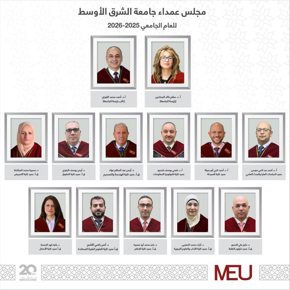 تشكيلات أكاديمية في جامعة الشرق الأوسط