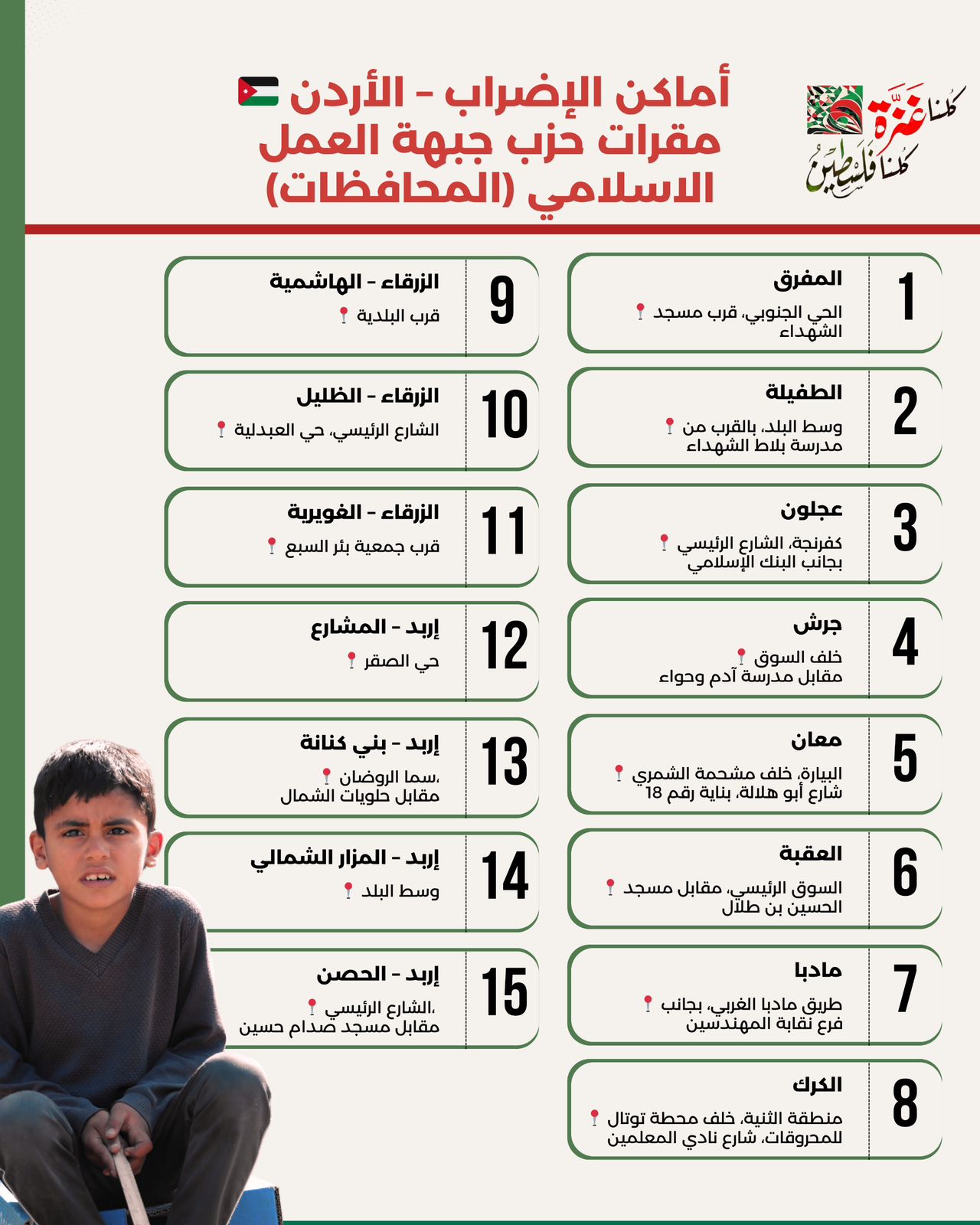 ثمانية أحزاب أردنية تعلن انضمامها للاضراب.. العالم يجوع من أجل غزة عاجل