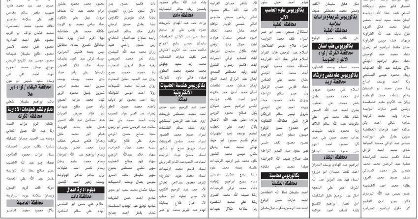 وظائف حكومية شاغرة ومدعوون للامتحان التنافسي (اسماء)