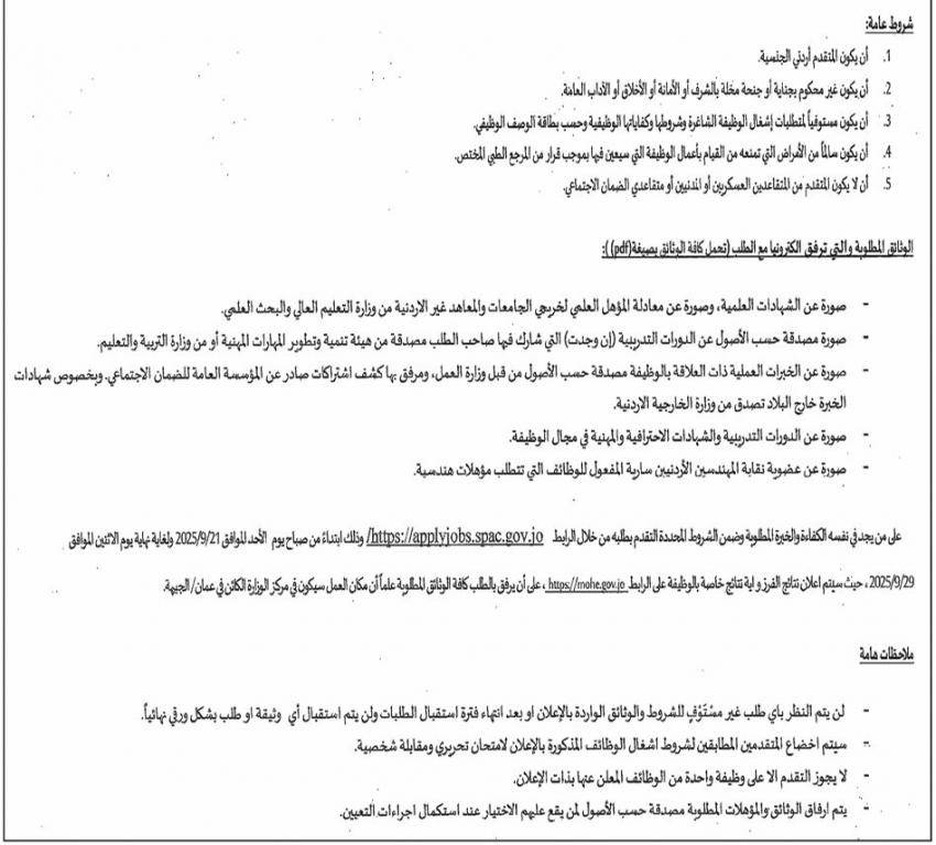 وظائف حكومية شاغرة ومدعوون للامتحان التنافسي (اسماء)