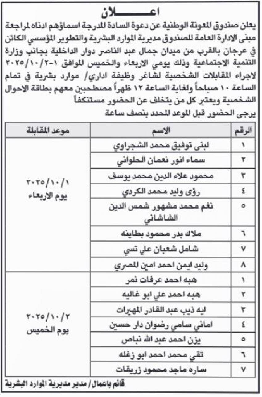 وظائف حكومية شاغرة ومدعوون للمقابلات (اسماء)