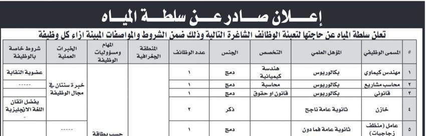 وظائف شاغرة ومدعوون لاستكمال إجراءات التعيين