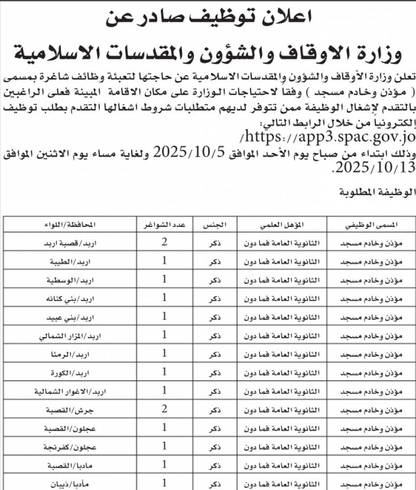 وظائف شاغرة ومدعوون لإجراء المقابلات الشخصية (أسماء)