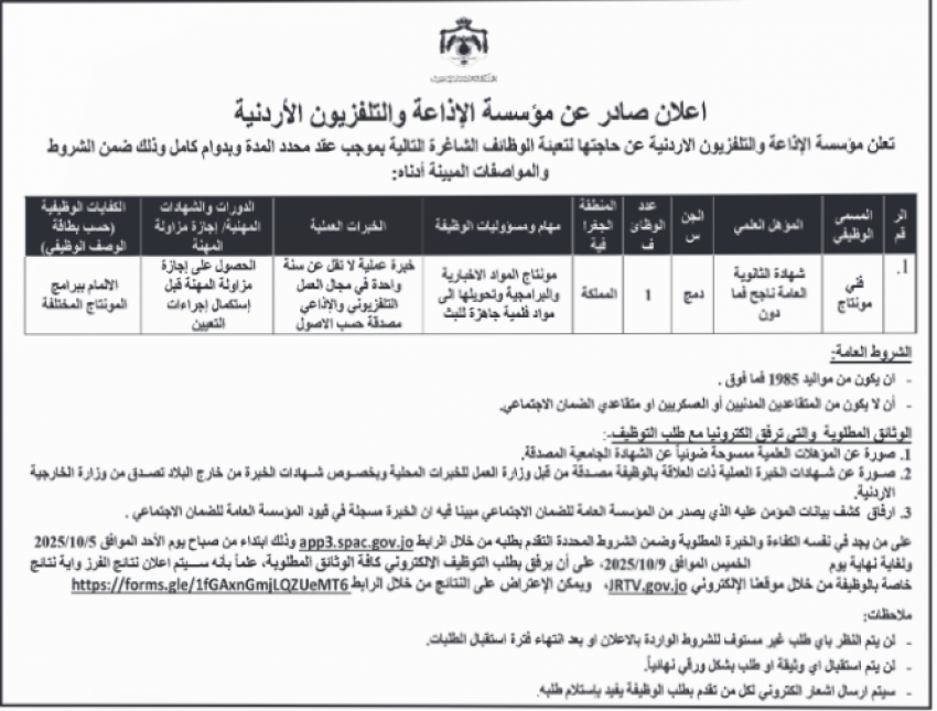 وظائف شاغرة ومدعوون للمقابلات الشخصية (أسماء)