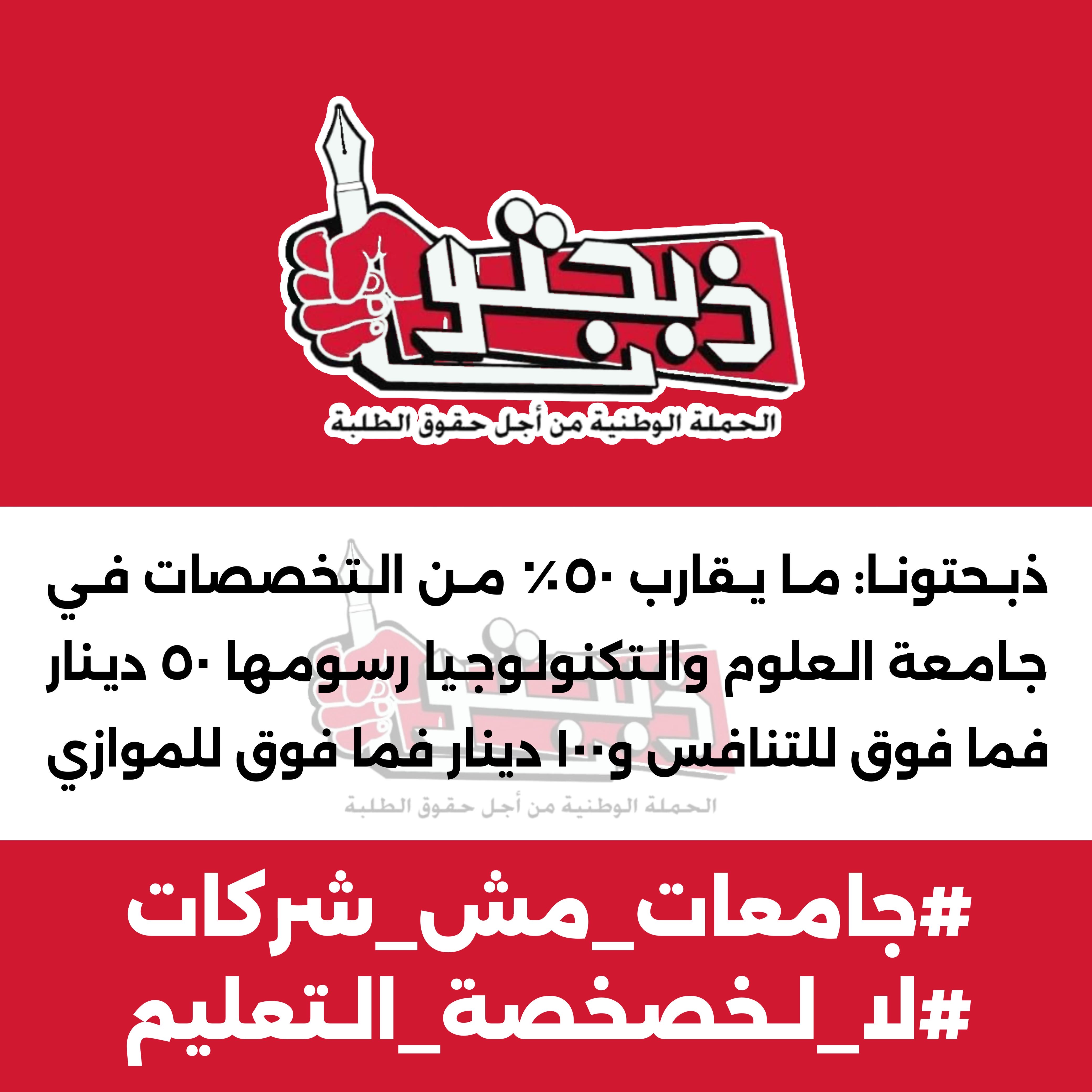 ذبحتونا تكشف بالأرقام: هل أصبحت جامعة العلوم والتكنولوجيا للأغنياء فقط؟! عاجل