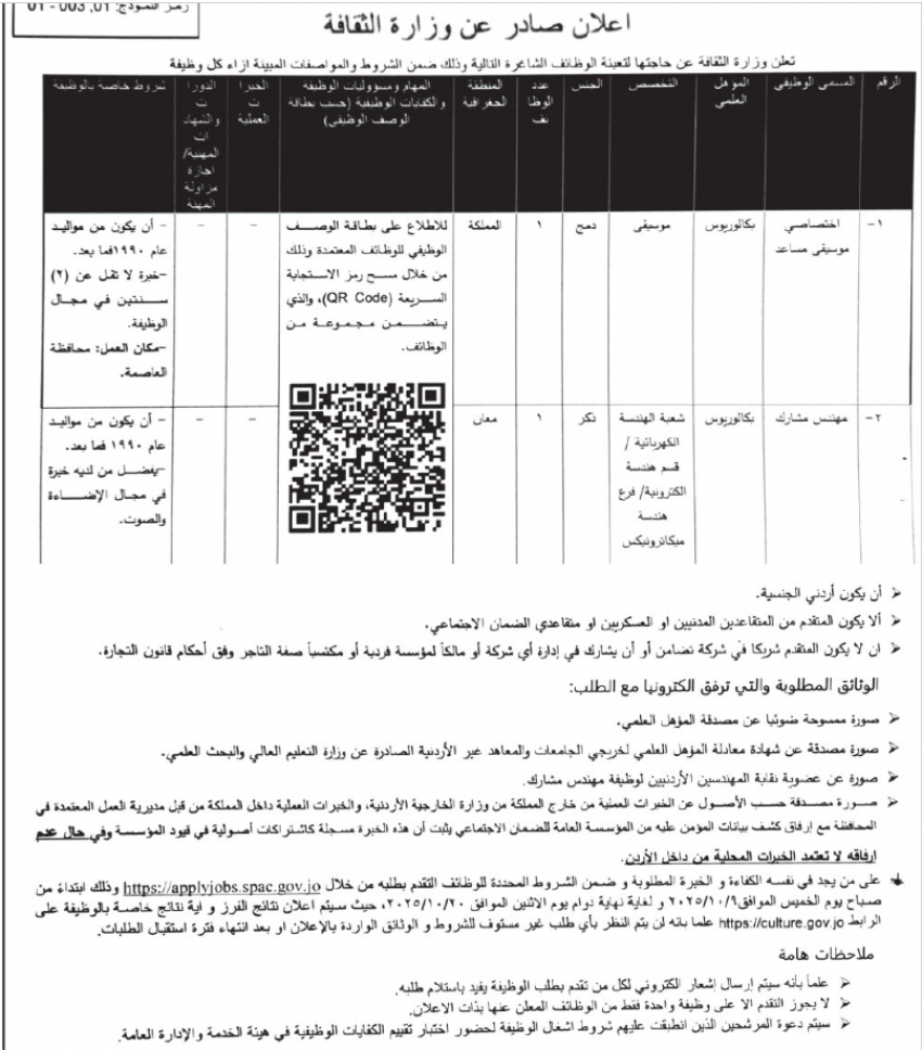 وظائف حكومية شاغرة ومدعوون لإجراء الاختبار التنافسي (أسماء) عاجل