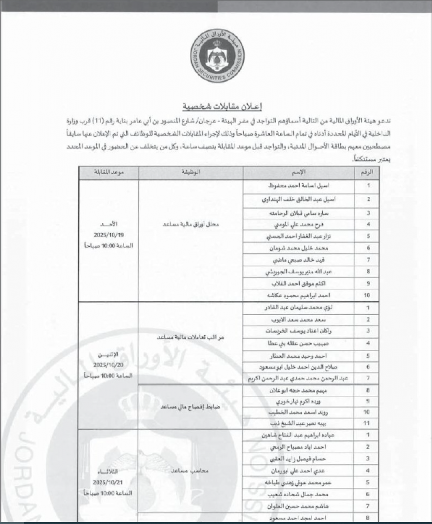 وظائف شاغرة ومدعوون للمقابلات الشخصية (أسماء)