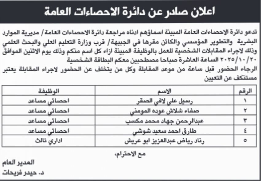 وظائف شاغرة ومدعوون للمقابلات الشخصية (أسماء)