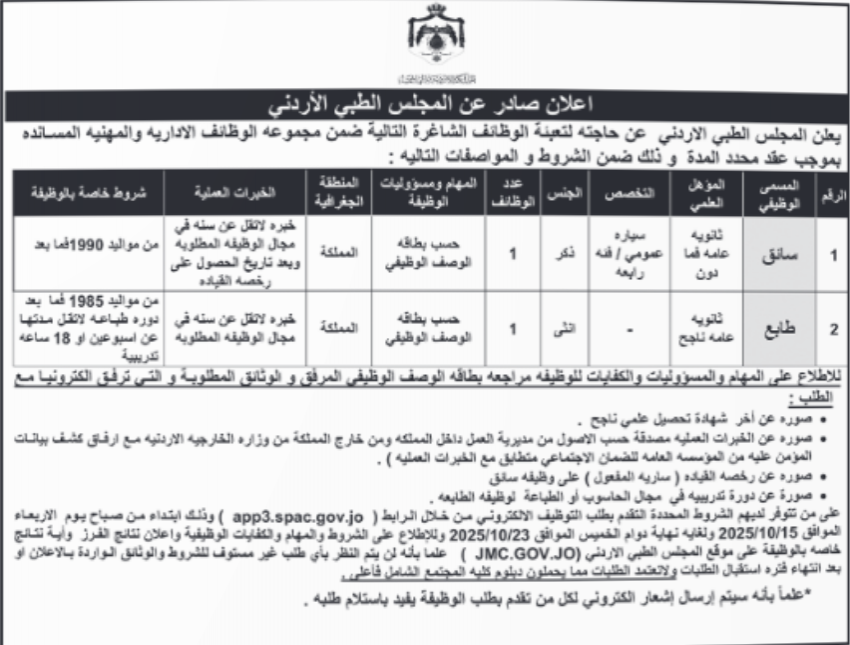 وظائف حكومية شاغرة ومدعوون للتعيين (تفاصيل)