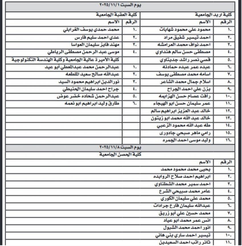 مدعوون للامتحان التنافسي والمقابلات الشخصية (أسماء)  