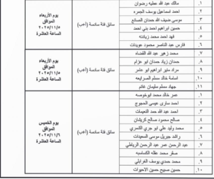 وظائف شاغرة ومدعوون لاجراء الفحص العملي (أسماء)