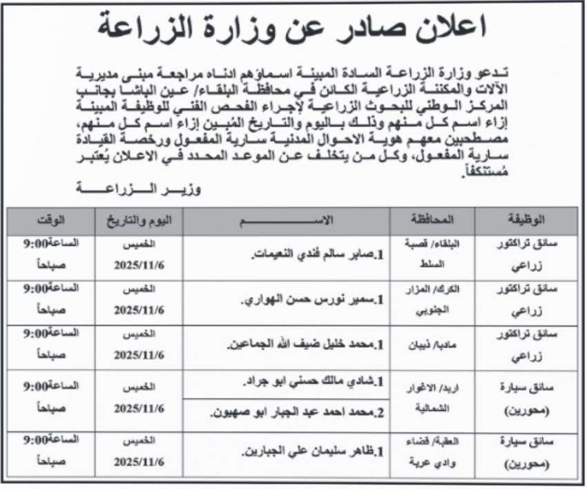 وظائف حكومية ومدعوون للمقابلات الشخصية (اسماء)