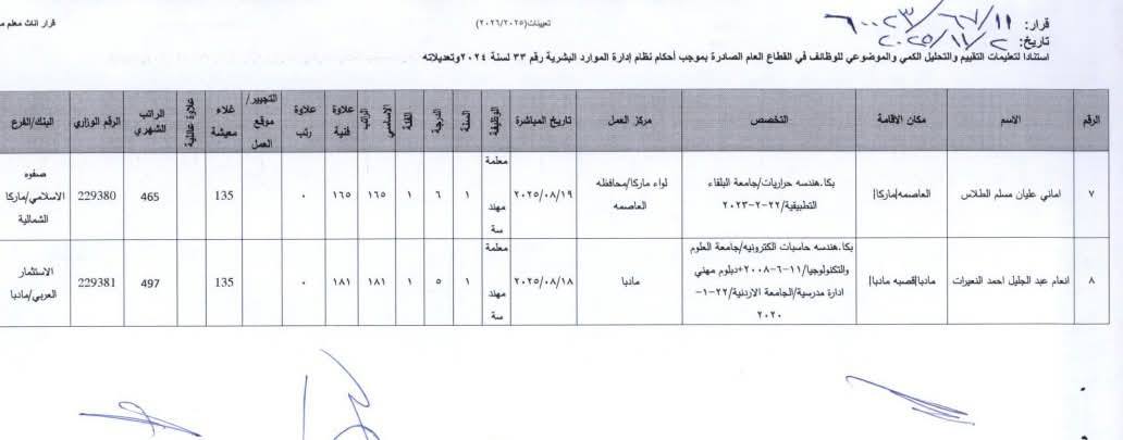تعيينات جديدة في وزارة التربية والتعليم - #عاجل