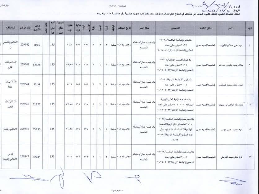 تعيينات جديدة في وزارة التربية والتعليم - #عاجل