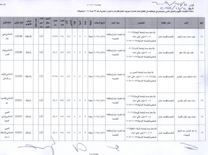 تعيينات جديدة في وزارة التربية والتعليم - #عاجل