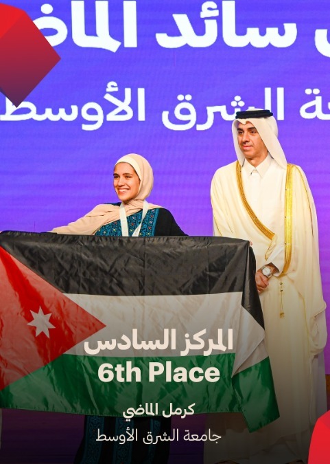 طلبة الشرق الأوسط يحققون مراكز متقدمة في بطولة آسيا الثالثة للمناظرات باللغة العربية