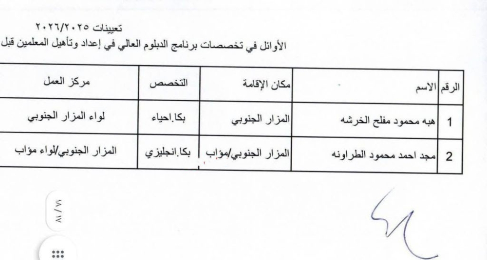 تعيينات جديدة في وزارة التربية (أسماء) عاجل