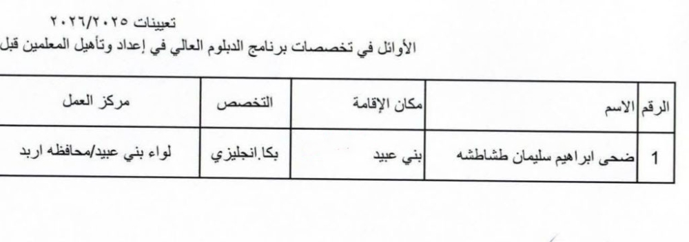 تعيينات جديدة في وزارة التربية (أسماء) عاجل