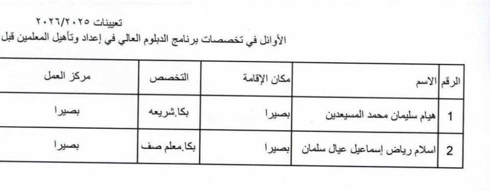 تعيينات جديدة في وزارة التربية (أسماء) عاجل