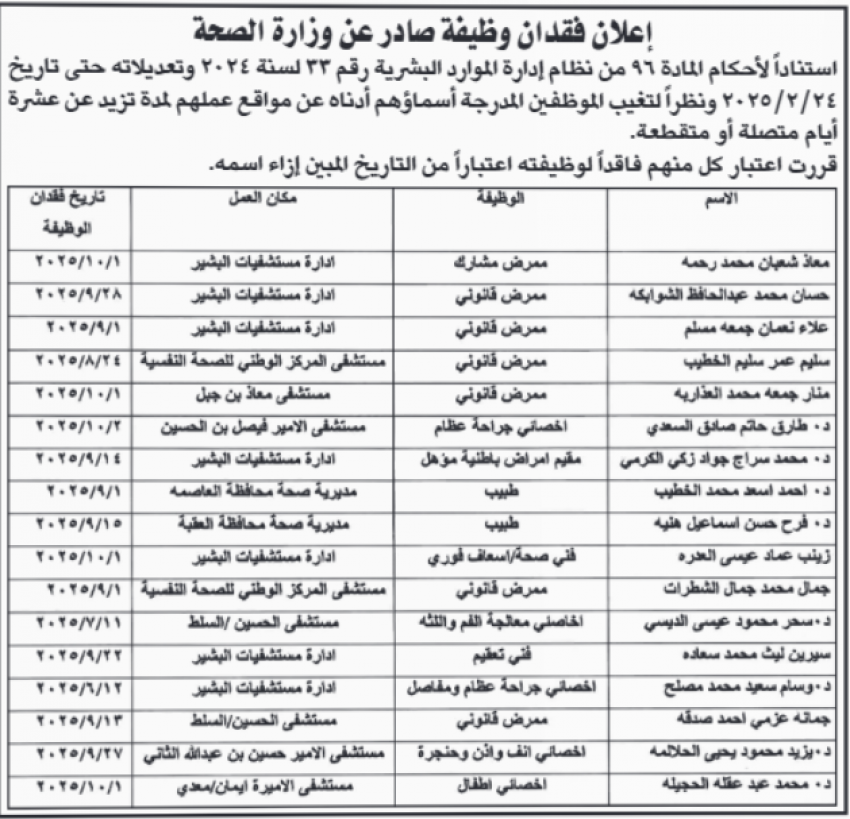 فاقدون لوظائفهم في الصحة والتربية (أسماء)
