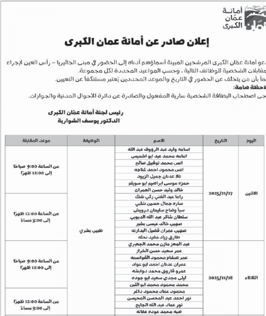وظائف حكومية ومدعوون للمقابلات الشخصية (اسماء)