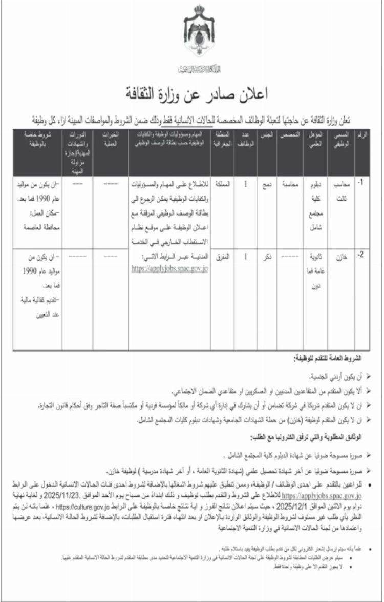 وزارات ومؤسسات حكومية تعلن عن وظائف شاغرة