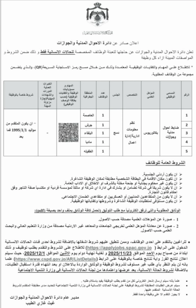 وزارات ومؤسسات حكومية تعلن عن وظائف شاغرة
