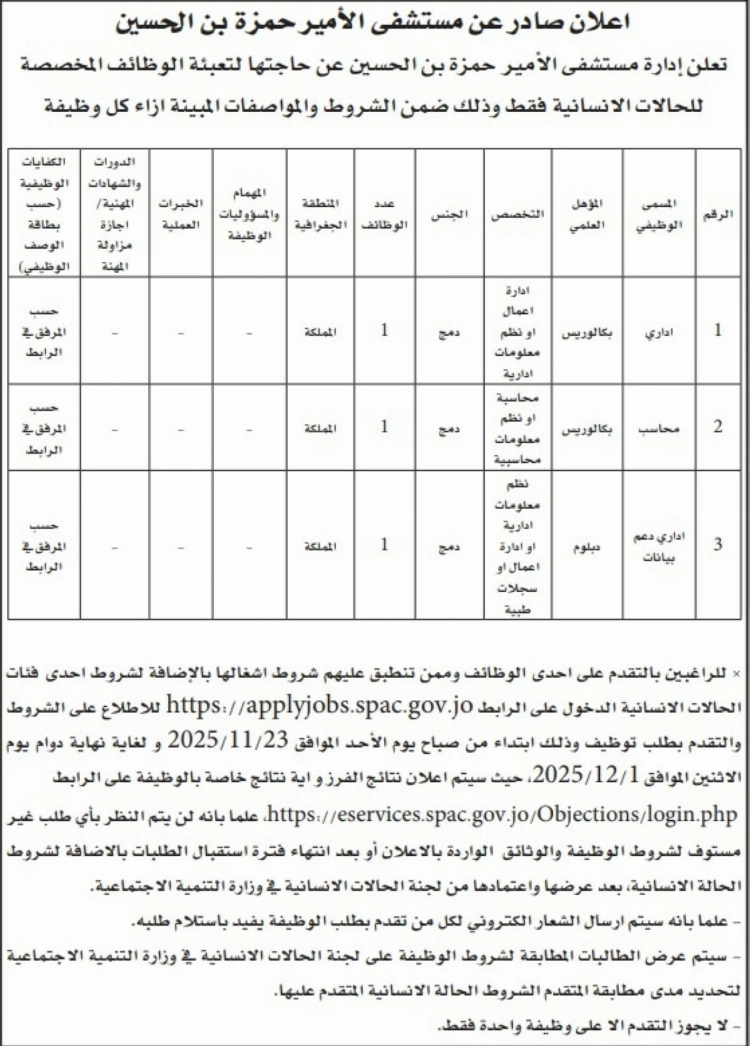 وزارات ومؤسسات حكومية تعلن عن وظائف شاغرة