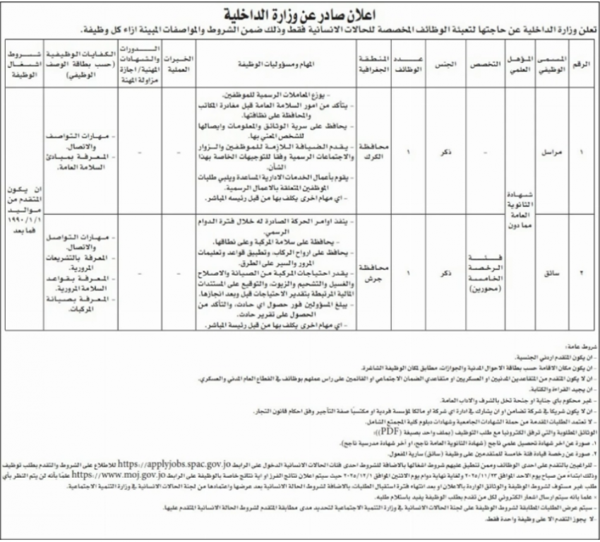 وظائف حكومية شاغرة ومدعوون للامتحان التنافسي (تفاصيل)