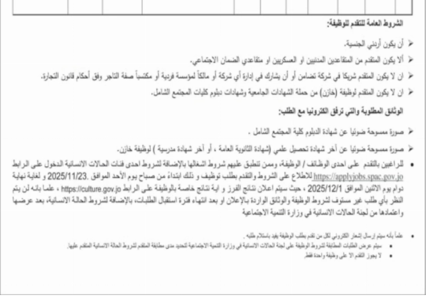 وظائف حكومية شاغرة ومدعوون للامتحان التنافسي (تفاصيل)