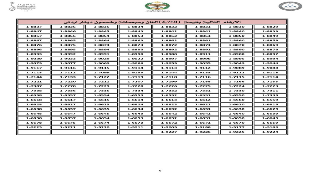 إدارة الترخيص تطرح اليوم نوعين من الأرقام المميزة للبيع المباشر
