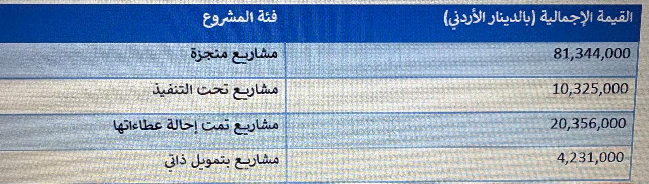 طهبوب: رد وزير الأوقاف كشف كنزًا مخفيًا