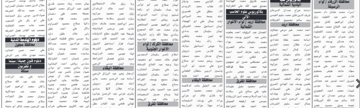 مئات المدعوين للامتحان التنافسي في عدة مؤسسات حكومية - أسماء 